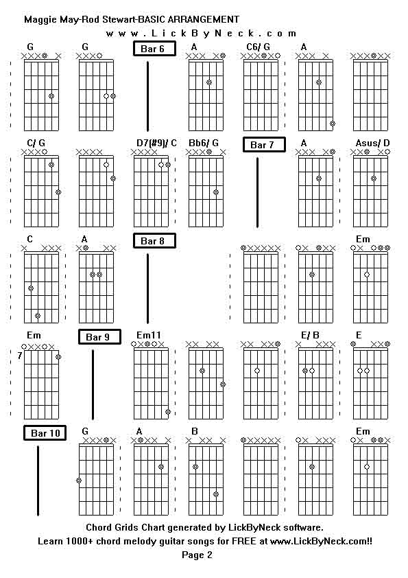 Chord Grids Chart of chord melody fingerstyle guitar song-Maggie May-Rod Stewart-BASIC ARRANGEMENT,generated by LickByNeck software.